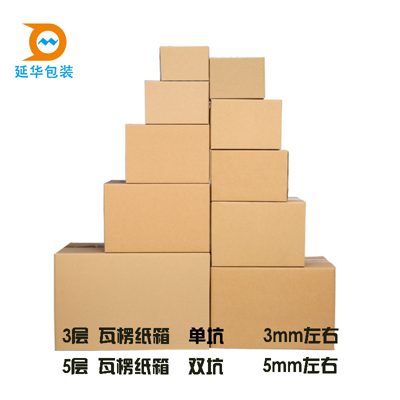 紙箱的起源與發(fā)展 紙箱的起源與發(fā)展