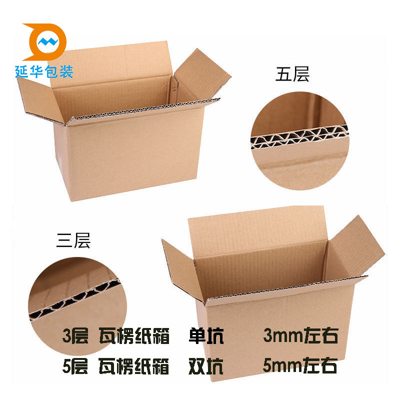 紙箱的起源與發(fā)展 紙箱的起源與發(fā)展