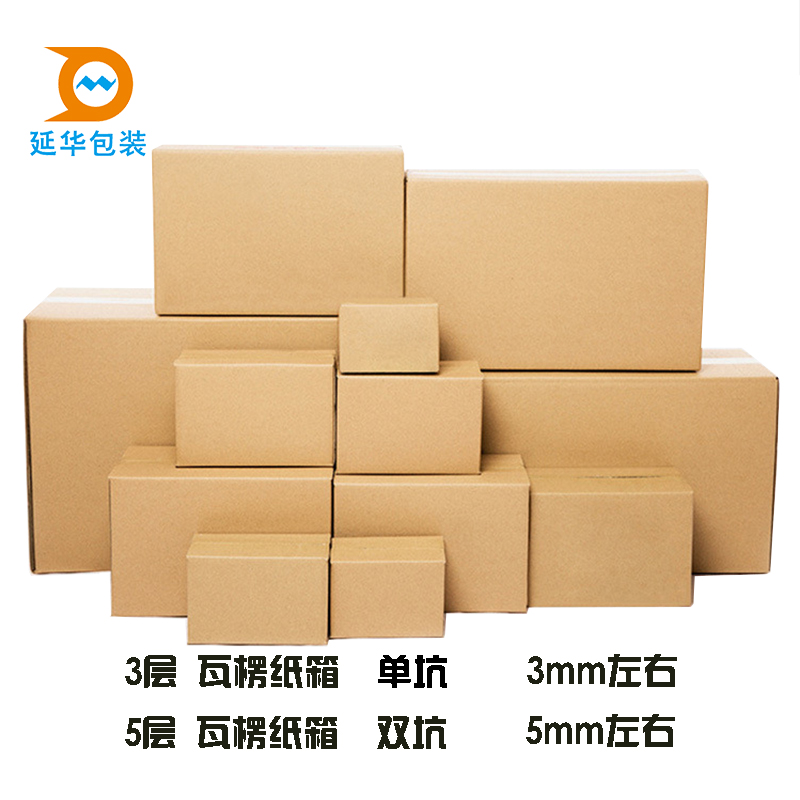 紙箱的起源與發(fā)展 紙箱的起源與發(fā)展