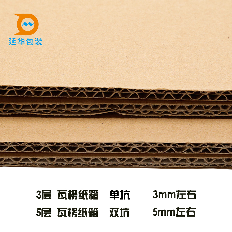 紙箱的起源與發(fā)展 紙箱的起源與發(fā)展