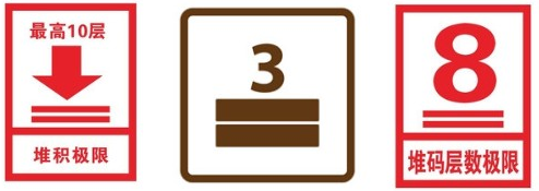 紙箱一些常見標(biāo)志的作用 紙箱一些常見標(biāo)志的作用