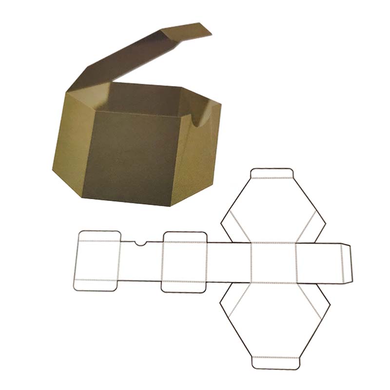 包裝的那些重要性 包裝的那些重要性