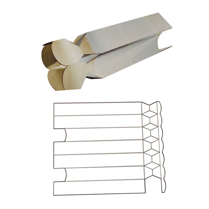 包裝的那些重要性 包裝的那些重要性