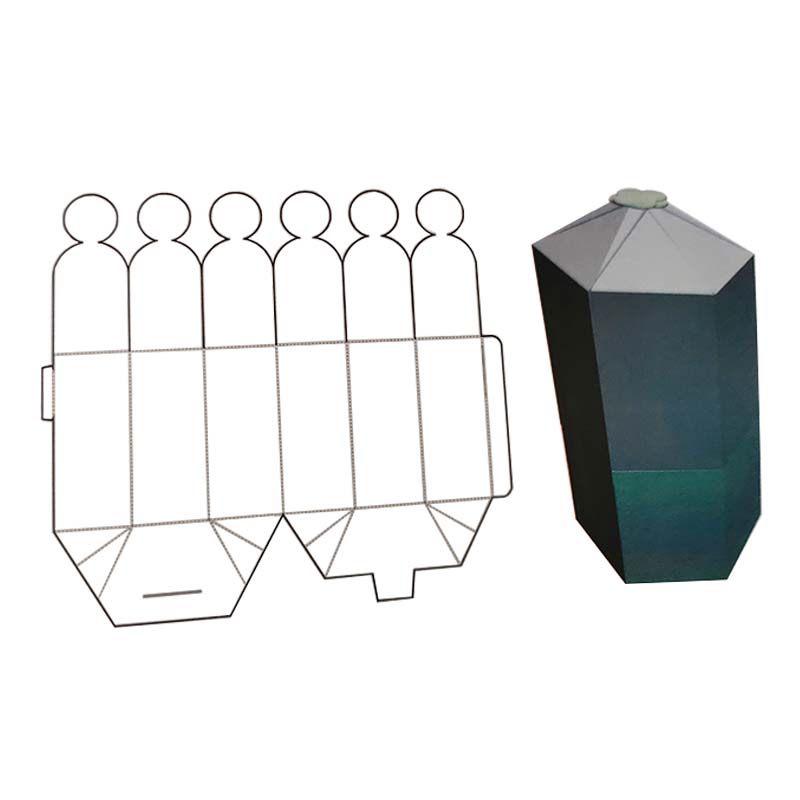 包裝的那些重要性 包裝的那些重要性