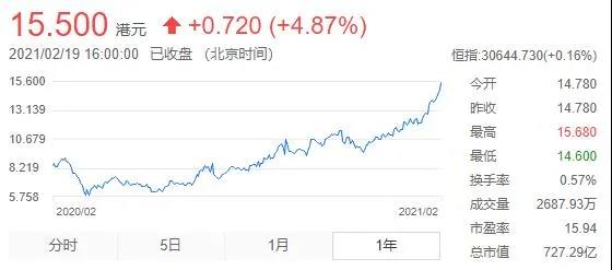 1613976982827219.jpg 微信圖片_20210222145335.jpg