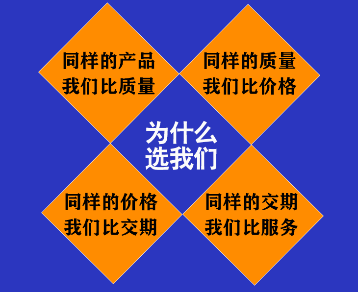 天地蓋紙箱 天地蓋紙箱