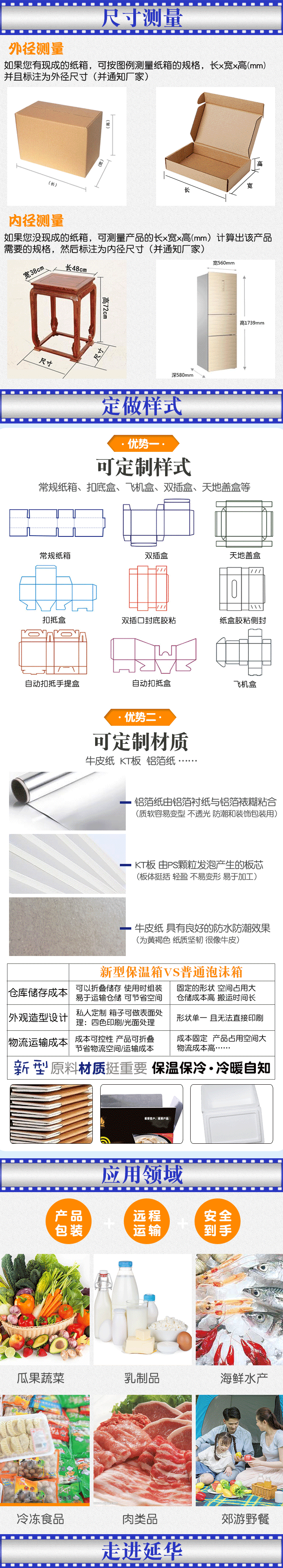 冷鏈保溫紙箱 冷鏈保溫紙箱