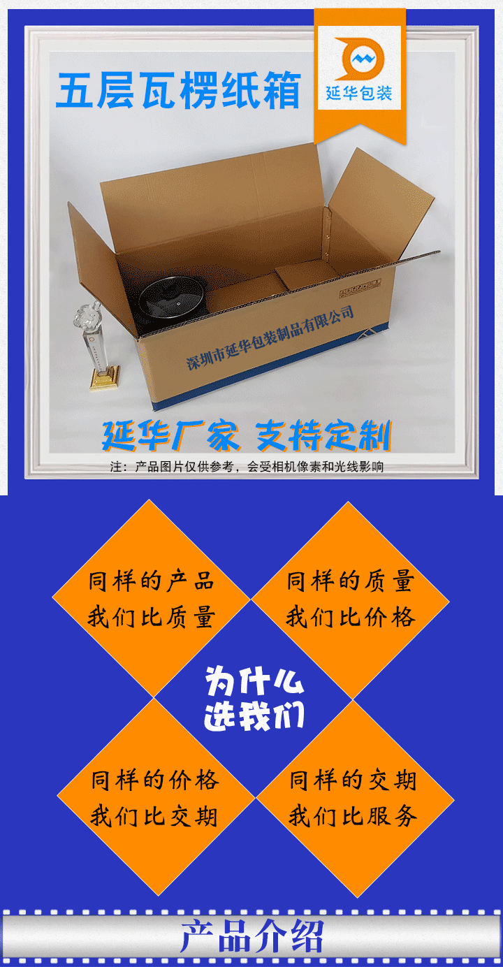 印刷紙箱包裝 印刷紙箱包裝