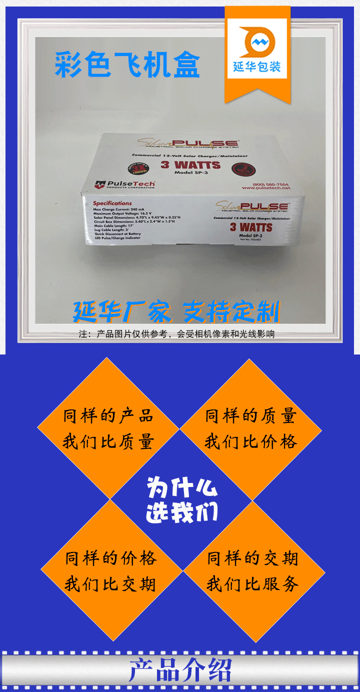 彩色飛機(jī)盒 彩色飛機(jī)盒