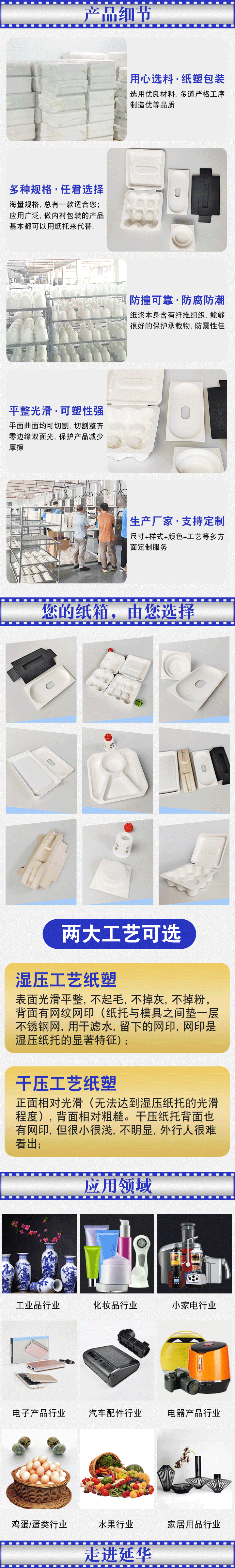 紙塑包裝制品 紙塑包裝制品