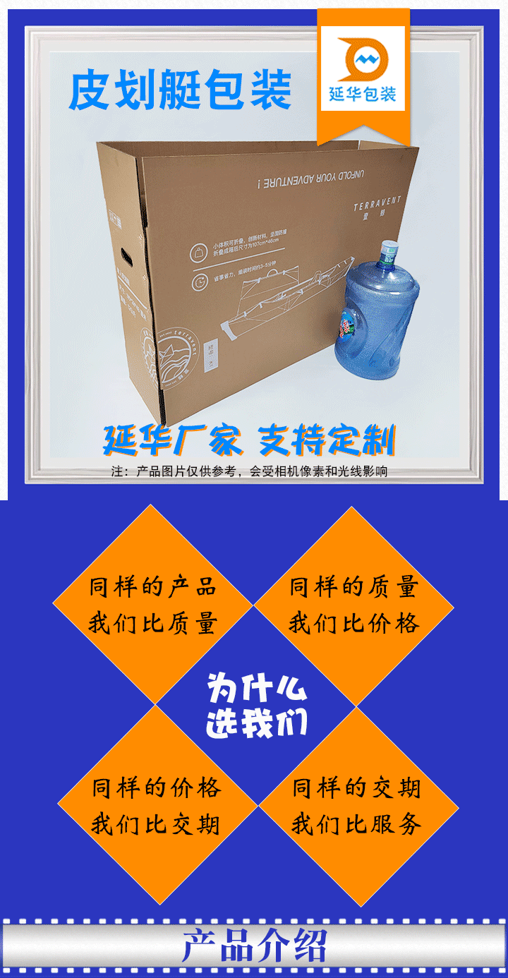 1679292778468097.gif 皮劃艇包裝 (1).gif