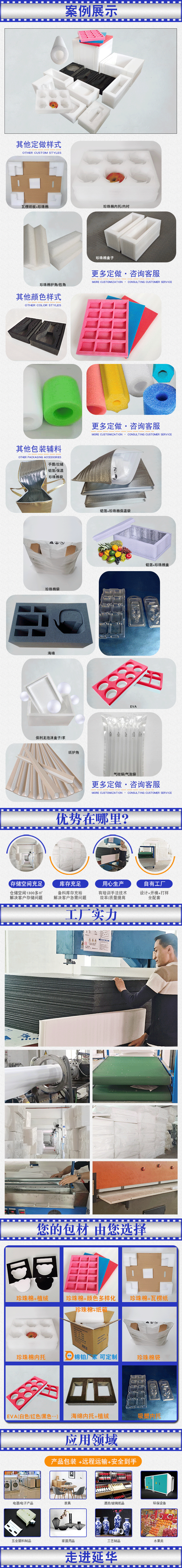 包裝海綿內(nèi)襯 包裝海綿內(nèi)襯